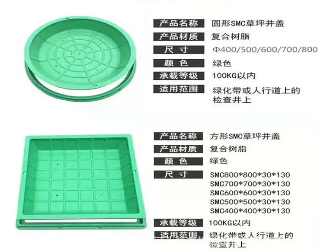 石排镇树脂复合种植井盖展示